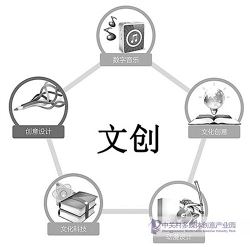 Ą(chung)w현ݶ